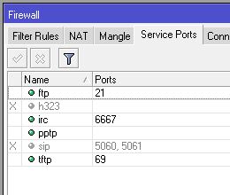 fortinet disable sip alg